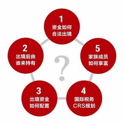 没来听就错过了一个亿 的课程 丹丘北京 温哥华 多伦多三地巡讲 两天家族系列公益课程圆满落幕